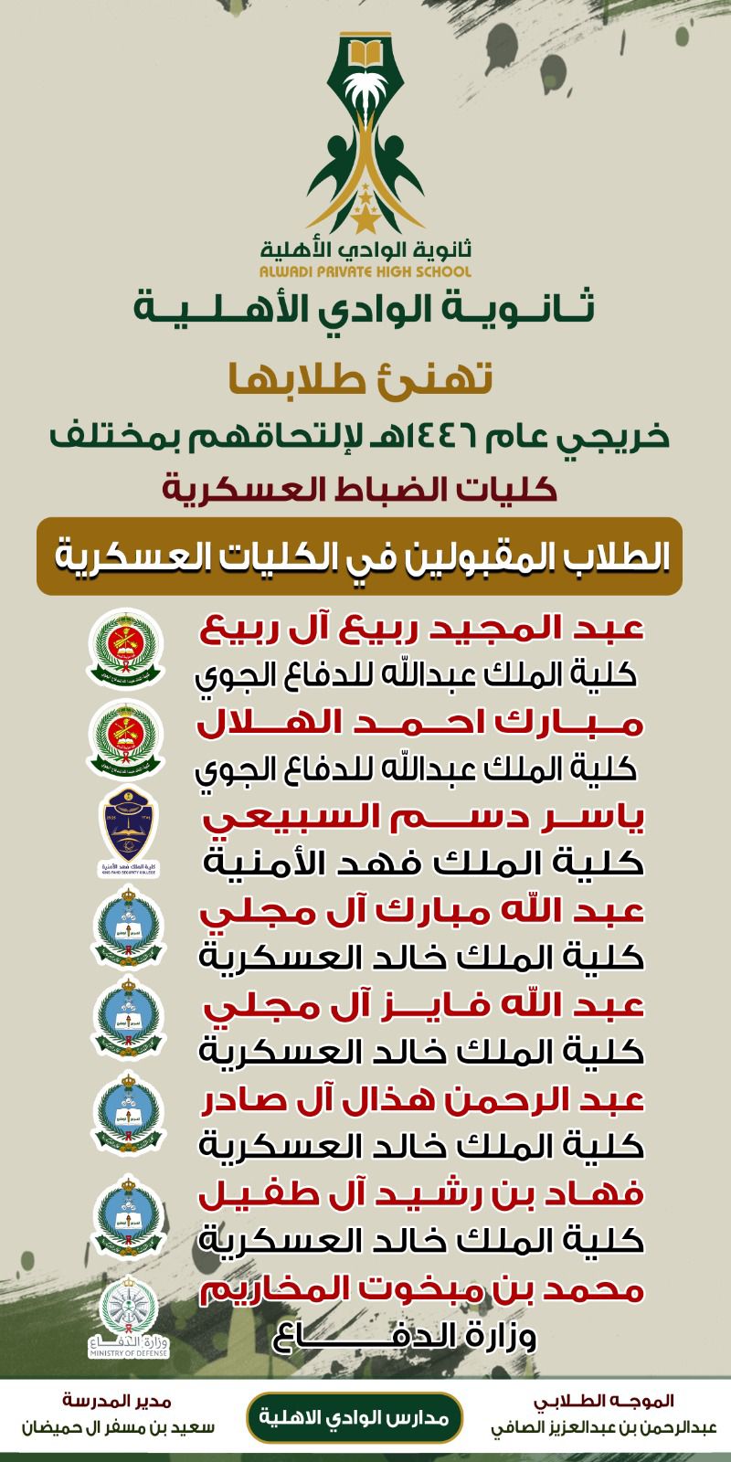 الكليات العسكرية